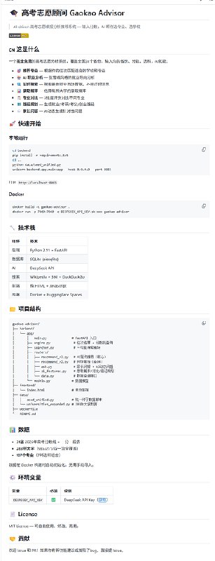 开源项目简介页面