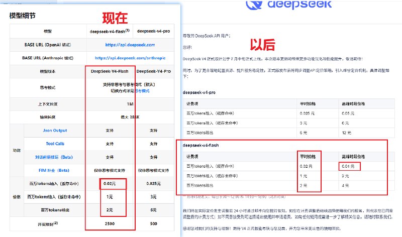 DeepSeek 高峰期涨价一倍的消息截图
