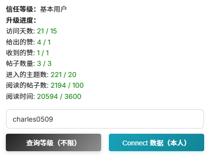 等级提升受阻示意图