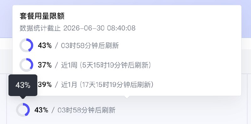 火山 Code Plan 额度消耗对比