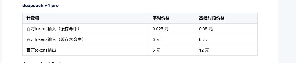 峰谷定价示意图