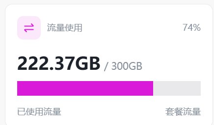 关于海外VPS推荐的论坛帖子截图