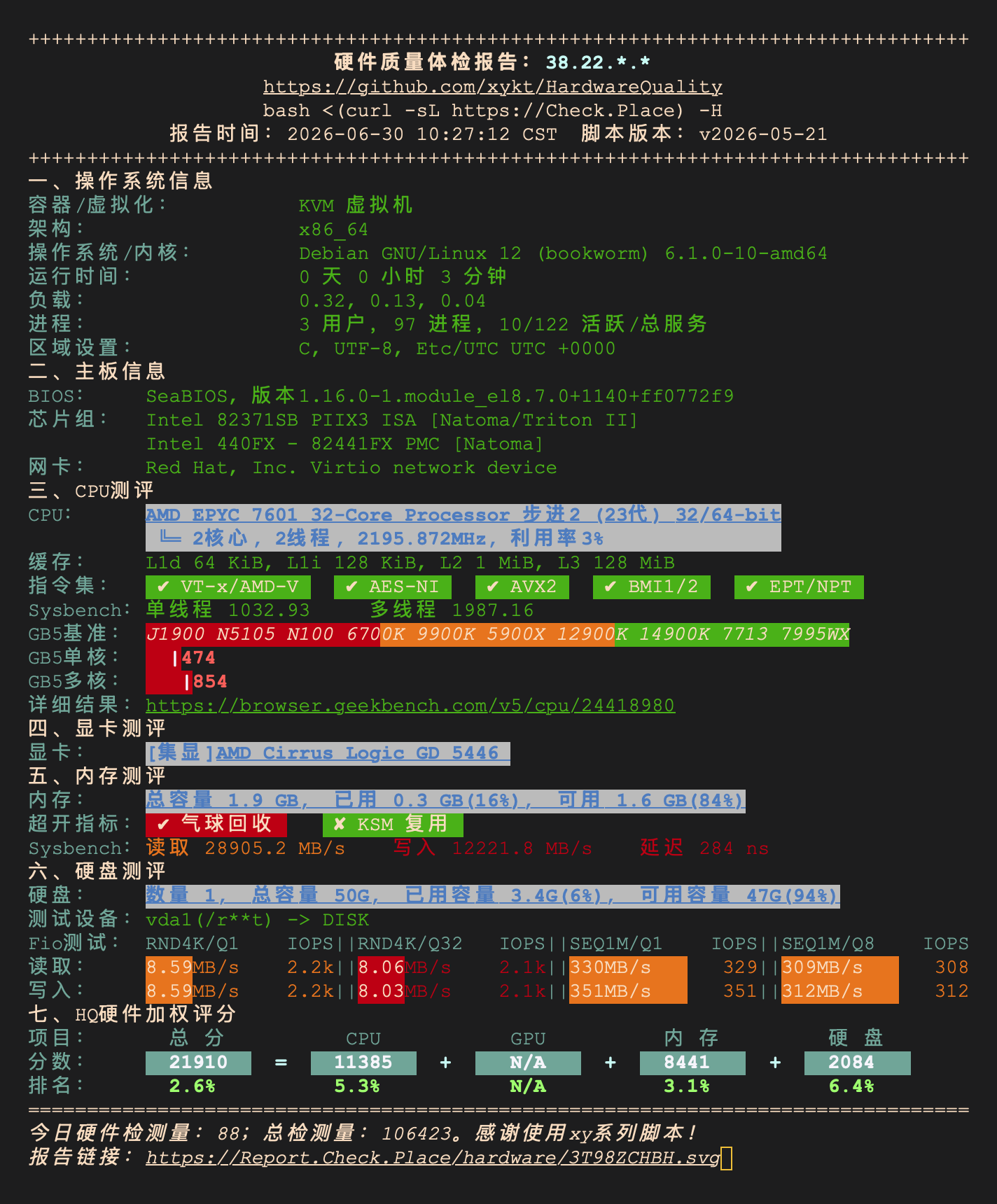 CSTserver hk 22.4$