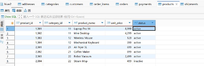 Illustration of AI generating database tables