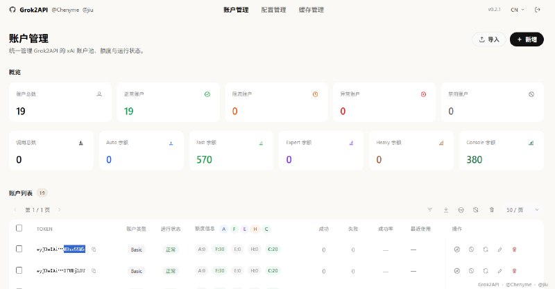 关于如何调用 Grok-2 API 的求助帖截图