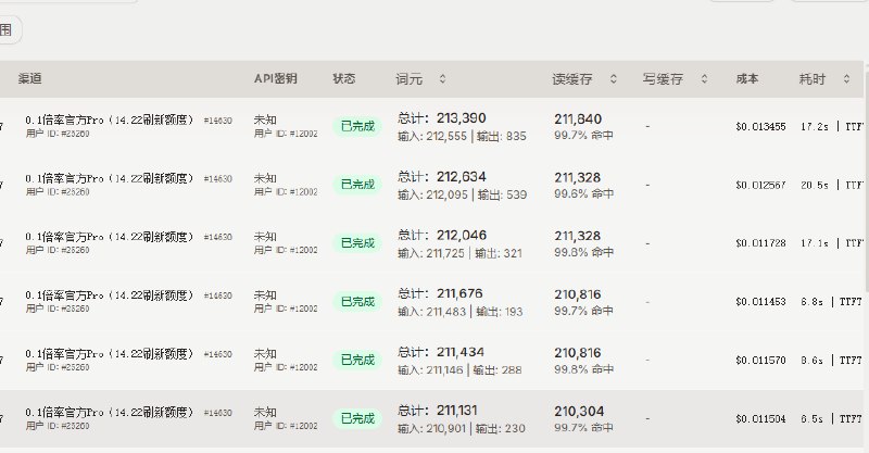 Hub站账号5小时限额显示已满但他人仍可调用
