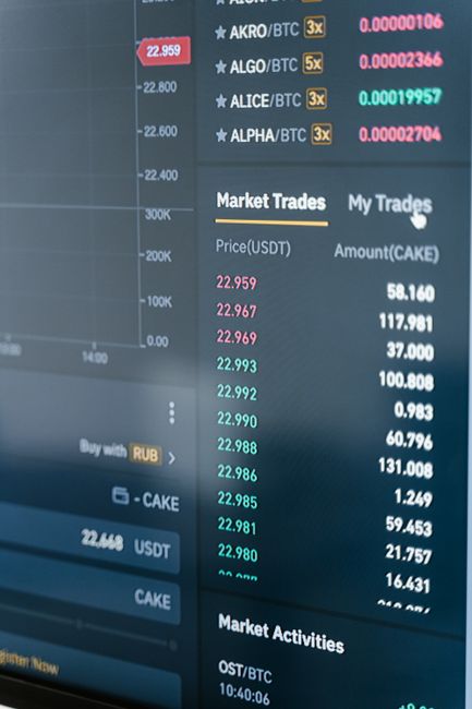 Bitget 买币页面示意图