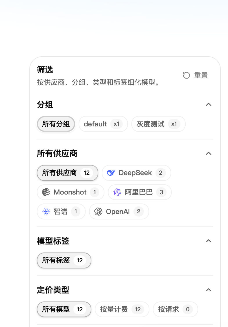 网关架构示意图