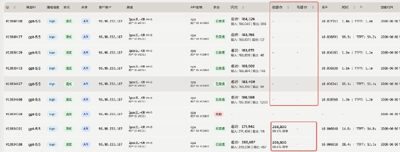 Hub站调用时间线对比：2026-06-30 16:41:03正常调用，16:43:42开始不读缓存