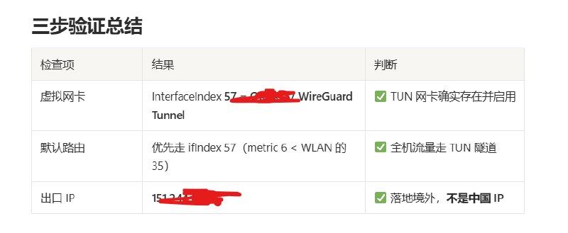 关于网络排查和技术讨论的帖子截图